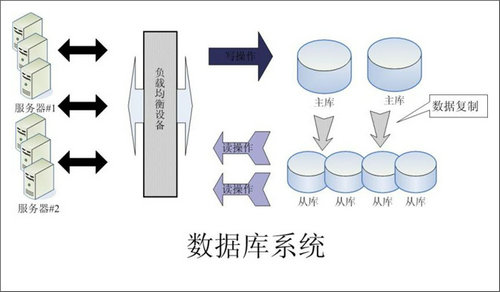 怎样的Erp雷速平台-雷速（中国）一站式服务平台可以提升企业的创新力与竞争力?