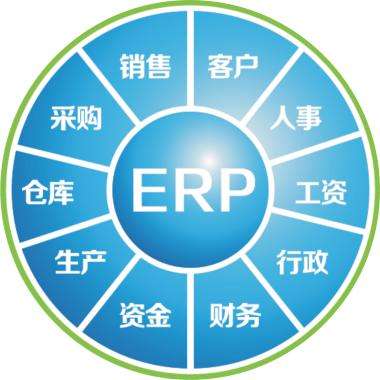 一套erp企业管理雷速平台-雷速（中国）一站式服务平台要多少钱?