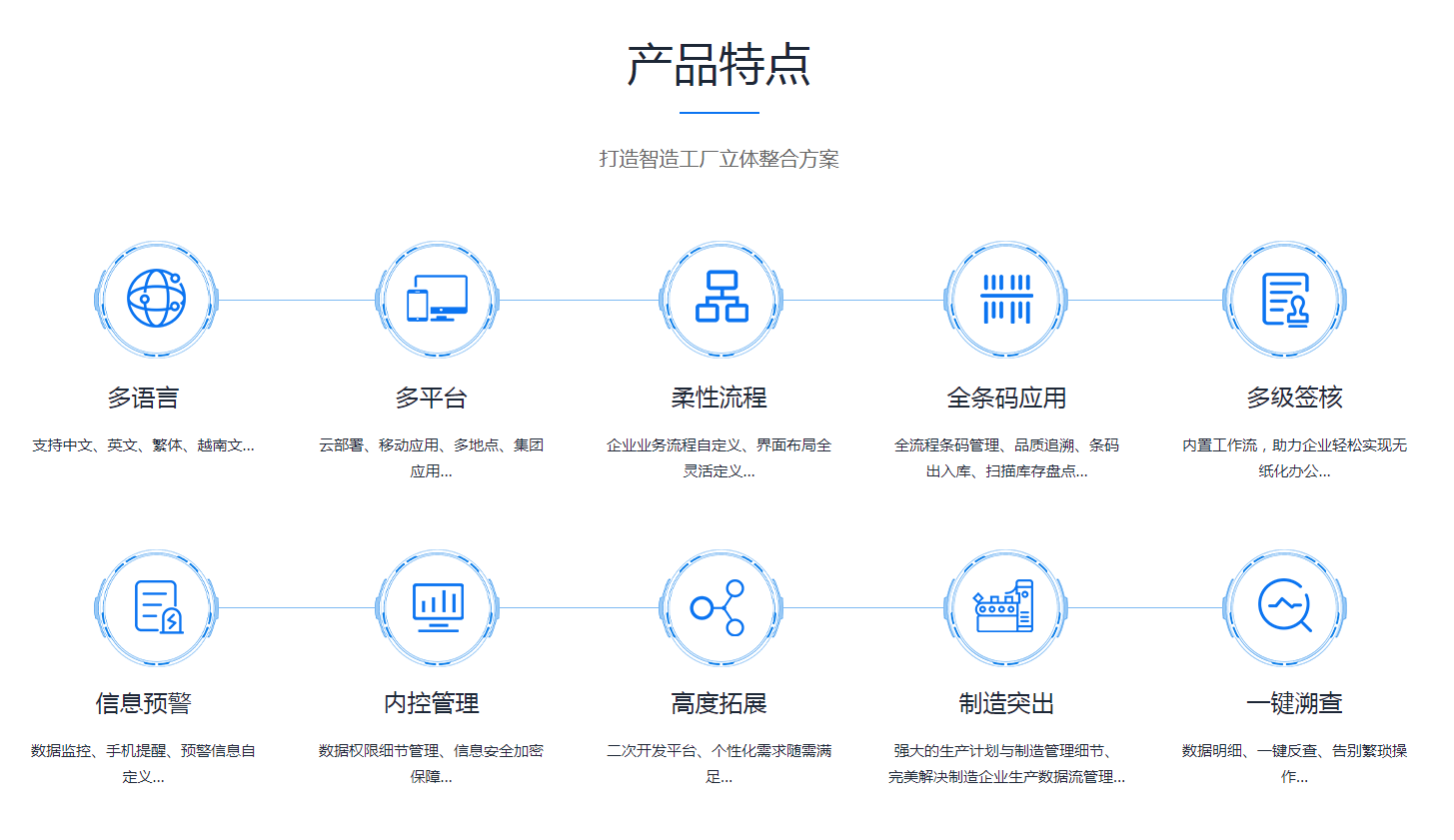 如何有效改善企业erp管理雷速平台-雷速（中国）一站式服务平台?