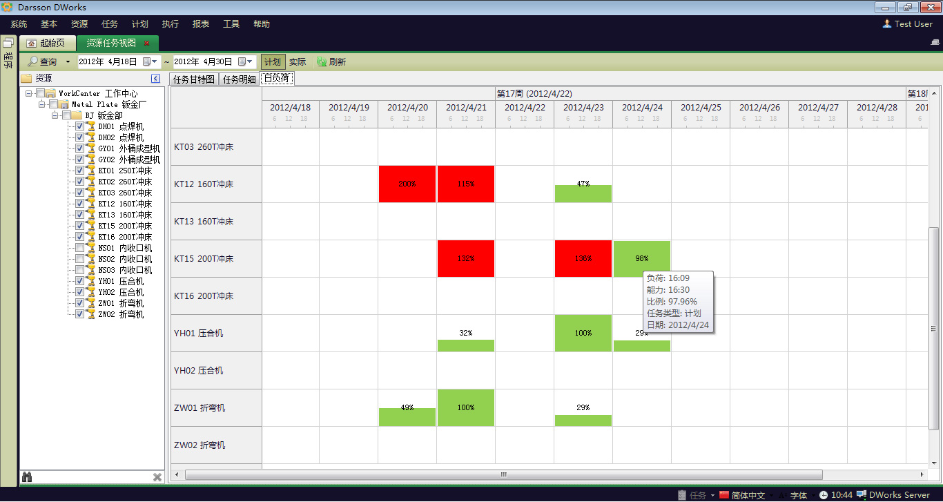 如何高效运行ERP雷速平台-雷速（中国）一站式服务平台推动企业管理升级?
